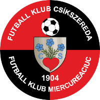 FK Csikszereda Miercurea Ciuc